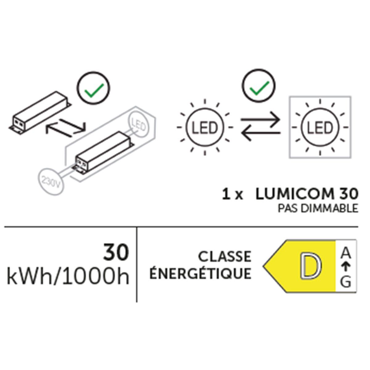Plafonnier LED PUNNET (D50cm) en métal blanc - Keria et Laurie Lumière