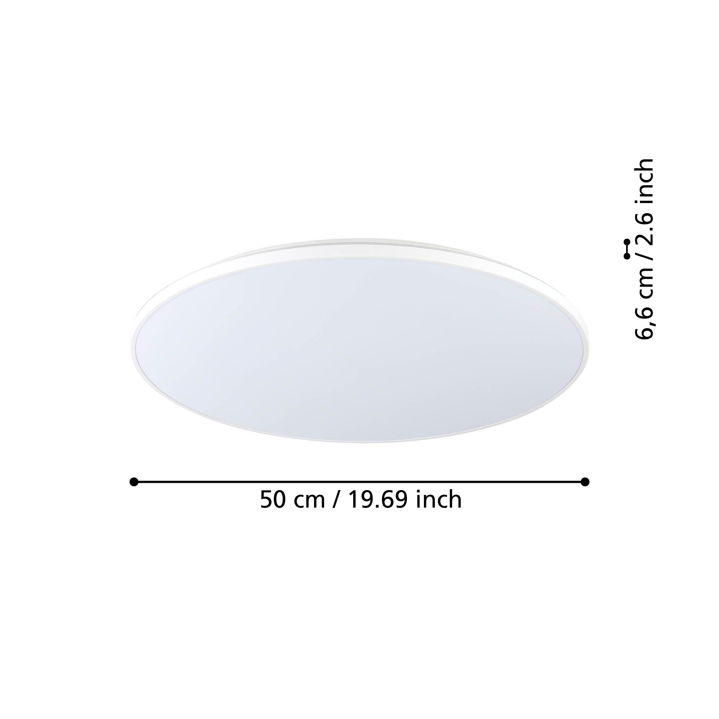 Plafonnier plastique blanc CRESPILLO LED INT 29W