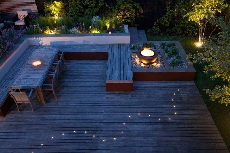 Éclairage pour terrasse LED – Luminaires extérieurs de terrasse